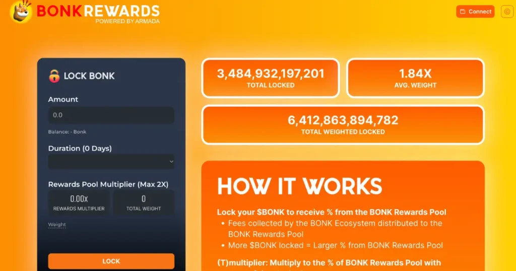 Bonk Rewards website